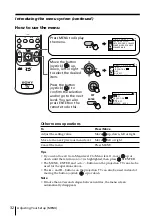 Preview for 32 page of Sony KP-ES43 Operating Instructions Manual