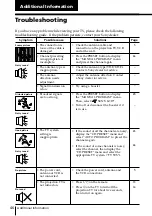 Preview for 46 page of Sony KP-ES43 Operating Instructions Manual