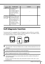 Preview for 49 page of Sony KP-ES43 Operating Instructions Manual