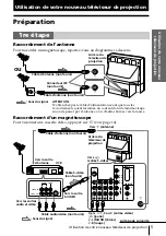 Preview for 55 page of Sony KP-ES43 Operating Instructions Manual