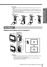 Preview for 57 page of Sony KP-ES43 Operating Instructions Manual