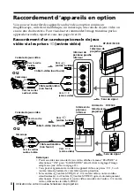 Preview for 58 page of Sony KP-ES43 Operating Instructions Manual