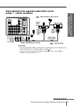 Preview for 59 page of Sony KP-ES43 Operating Instructions Manual