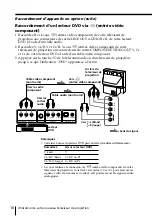 Preview for 60 page of Sony KP-ES43 Operating Instructions Manual