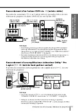 Preview for 61 page of Sony KP-ES43 Operating Instructions Manual