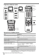 Preview for 64 page of Sony KP-ES43 Operating Instructions Manual