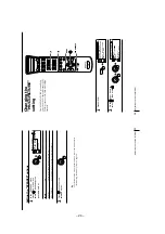 Предварительный просмотр 24 страницы Sony KP-ES43HK1 Service Manual