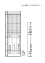 Предварительный просмотр 57 страницы Sony KP-ES43HK1 Service Manual