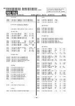 Предварительный просмотр 128 страницы Sony KP-ES43HK1 Service Manual