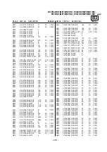 Предварительный просмотр 133 страницы Sony KP-ES43HK1 Service Manual