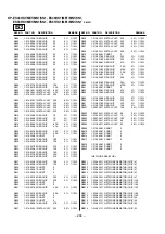 Предварительный просмотр 134 страницы Sony KP-ES43HK1 Service Manual