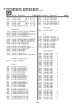 Предварительный просмотр 136 страницы Sony KP-ES43HK1 Service Manual