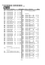 Предварительный просмотр 148 страницы Sony KP-ES43HK1 Service Manual