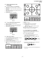 Preview for 14 page of Sony KP-FR43M31 Service Manual