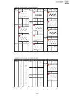 Preview for 114 page of Sony KP-FR43M31 Service Manual