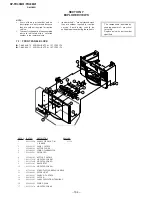 Preview for 127 page of Sony KP-FR43M31 Service Manual