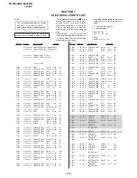 Preview for 131 page of Sony KP-FR43M31 Service Manual