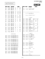 Preview for 140 page of Sony KP-FR43M31 Service Manual