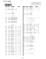 Preview for 141 page of Sony KP-FR43M31 Service Manual