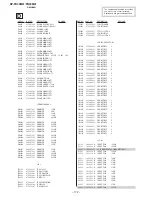 Preview for 145 page of Sony KP-FR43M31 Service Manual