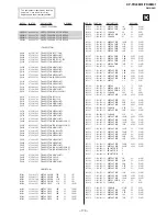 Preview for 146 page of Sony KP-FR43M31 Service Manual