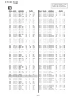 Preview for 147 page of Sony KP-FR43M31 Service Manual