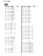 Preview for 153 page of Sony KP-FR43M31 Service Manual