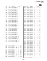 Preview for 154 page of Sony KP-FR43M31 Service Manual