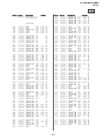 Preview for 158 page of Sony KP-FR43M31 Service Manual