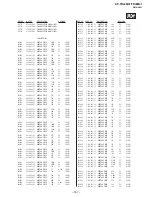 Preview for 160 page of Sony KP-FR43M31 Service Manual