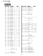 Preview for 161 page of Sony KP-FR43M31 Service Manual