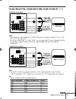 Preview for 194 page of Sony KP-FR43M31 Service Manual