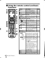 Preview for 208 page of Sony KP-FR43M31 Service Manual