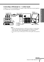 Preview for 13 page of Sony KP-FS43M61 Operating Instructions Manual