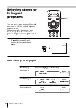 Предварительный просмотр 26 страницы Sony KP-FS43M61 Operating Instructions Manual