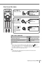 Предварительный просмотр 35 страницы Sony KP-FS43M61 Operating Instructions Manual