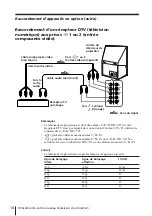 Предварительный просмотр 70 страницы Sony KP-FS43M61 Operating Instructions Manual