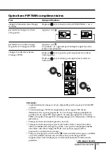 Предварительный просмотр 77 страницы Sony KP-FS43M61 Operating Instructions Manual