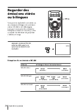 Предварительный просмотр 82 страницы Sony KP-FS43M61 Operating Instructions Manual