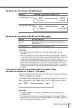 Предварительный просмотр 83 страницы Sony KP-FS43M61 Operating Instructions Manual