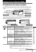 Предварительный просмотр 89 страницы Sony KP-FS43M61 Operating Instructions Manual