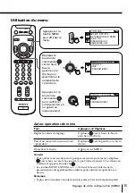 Предварительный просмотр 91 страницы Sony KP-FS43M61 Operating Instructions Manual