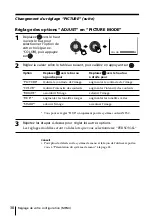 Предварительный просмотр 94 страницы Sony KP-FS43M61 Operating Instructions Manual