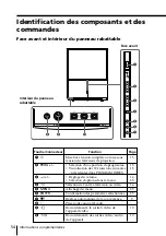 Предварительный просмотр 110 страницы Sony KP-FS43M61 Operating Instructions Manual