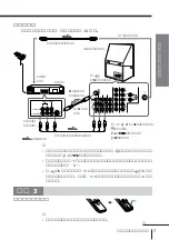 Предварительный просмотр 119 страницы Sony KP-FS43M61 Operating Instructions Manual