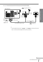 Предварительный просмотр 123 страницы Sony KP-FS43M61 Operating Instructions Manual