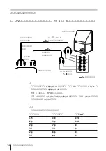 Предварительный просмотр 126 страницы Sony KP-FS43M61 Operating Instructions Manual