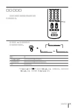 Предварительный просмотр 137 страницы Sony KP-FS43M61 Operating Instructions Manual