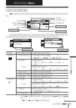 Предварительный просмотр 145 страницы Sony KP-FS43M61 Operating Instructions Manual