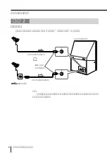 Предварительный просмотр 174 страницы Sony KP-FS43M61 Operating Instructions Manual